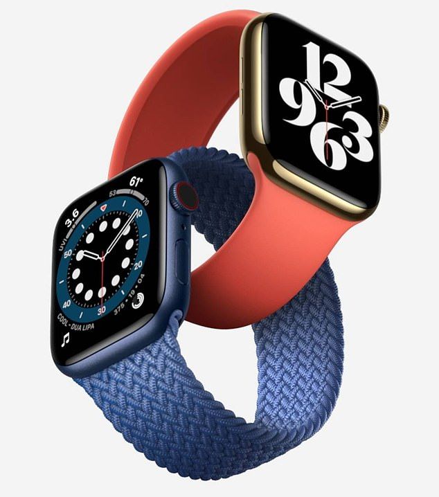 Smart Watches